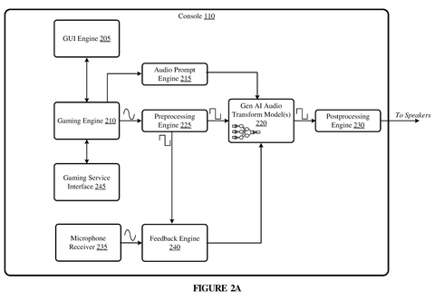 Microsoft Files Patent Letting Gamers Swap Out Any In-Game Sound With AI patent drawing, sheet 2
