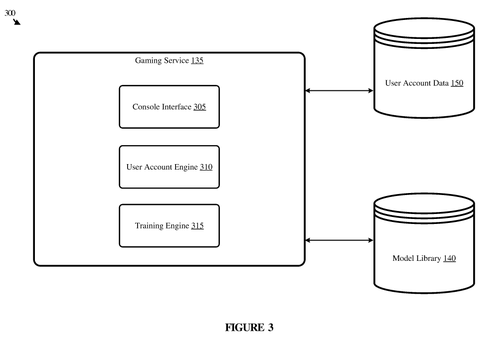 Microsoft Files Patent Letting Gamers Swap Out Any In-Game Sound With AI patent drawing, sheet 4