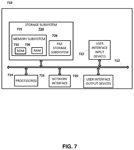Google Patents a Robot Arm That Steers Itself by Watching Its Own Movements patent drawing, sheet 7