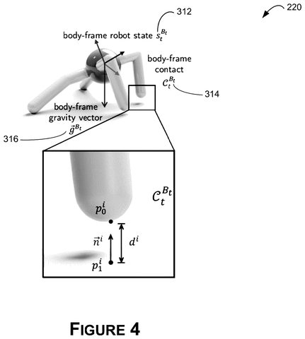 Nvidia Patents AI That Predicts How a Robot’s Body Will Move patent drawing, sheet 4