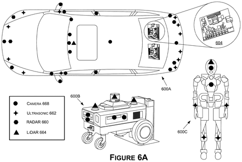 Nvidia Patents AI That Predicts How a Robot’s Body Will Move patent drawing, sheet 6