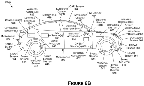 Nvidia Patents AI That Predicts How a Robot’s Body Will Move patent drawing, sheet 7