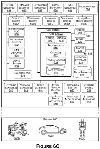 Nvidia Patents AI That Predicts How a Robot’s Body Will Move patent drawing, sheet 8