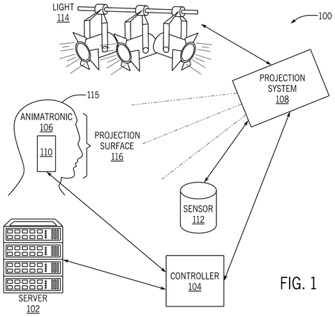 Disney Patents Robot Face Skin That Physically Shifts to Match Projected Emotions patent drawing, sheet 1
