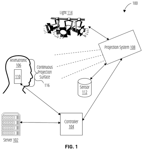 Disney Patents a System That Keeps Projected Images Locked to a Moving Robot’s Skin patent drawing, sheet 1