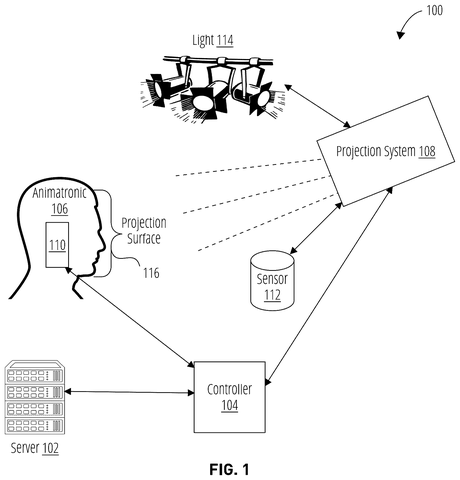 Disney Patents a System That Keeps Projected Images Locked to Moving Robots patent drawing, sheet 1