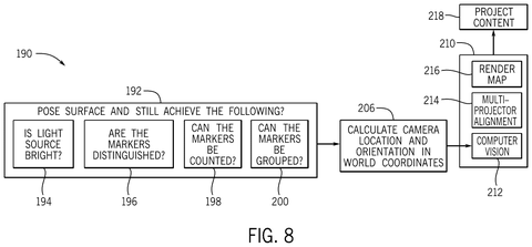 Disney Patents Hidden Tracking Dots That Keep Projected Images Locked to Moving Robot Characters patent drawing, sheet 8