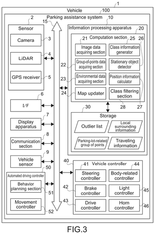 New Patent Uses Stationary Objects to Pinpoint Car Location patent drawing, sheet 3