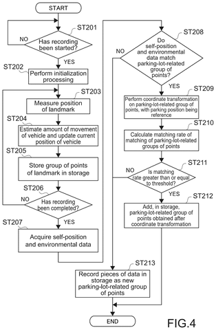 New Patent Uses Stationary Objects to Pinpoint Car Location patent drawing, sheet 4