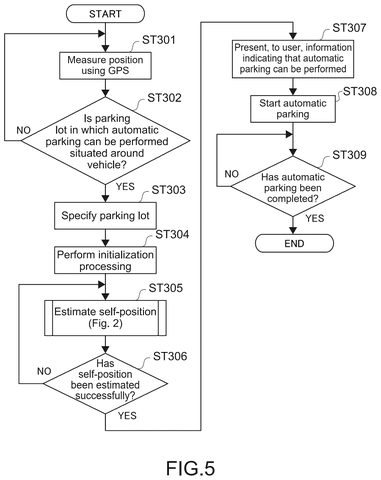 New Patent Uses Stationary Objects to Pinpoint Car Location patent drawing, sheet 5