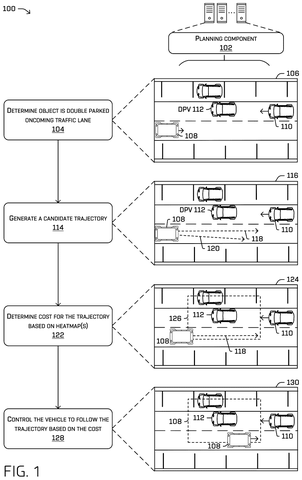 Amazon Patent Teaches Robotaxis How to Navigate Around Double-Parked Cars patent drawing, sheet 1