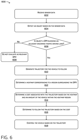 Amazon Patent Teaches Robotaxis How to Navigate Around Double-Parked Cars patent drawing, sheet 7