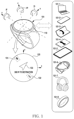 Samsung Patents a Compass Calibration System That Adapts to Which Sensors Are On patent drawing, sheet 1