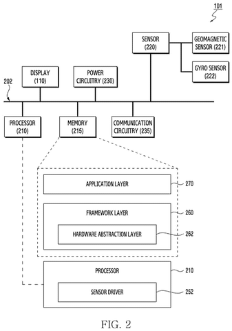 Samsung Patents a Compass Calibration System That Adapts to Which Sensors Are On patent drawing, sheet 2