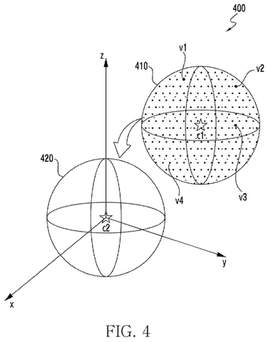 Samsung Patents a Compass Calibration System That Adapts to Which Sensors Are On patent drawing, sheet 4