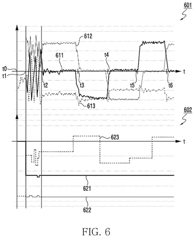 Samsung Patents a Compass Calibration System That Adapts to Which Sensors Are On patent drawing, sheet 6