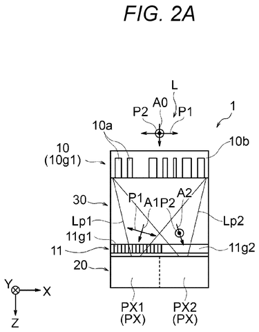 Sony Patents a Two-Stage Light-Filtering System That Cuts Glare in Photos patent drawing, sheet 2