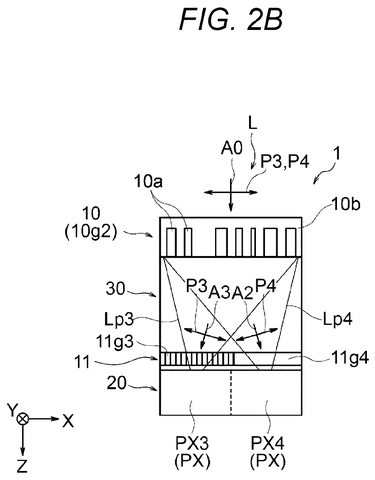Sony Patents a Two-Stage Light-Filtering System That Cuts Glare in Photos patent drawing, sheet 3