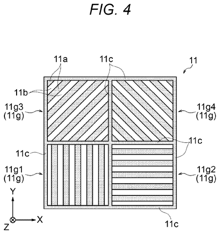 Sony Patents a Two-Stage Light-Filtering System That Cuts Glare in Photos patent drawing, sheet 5