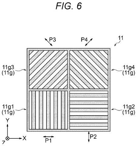 Sony Patents a Two-Stage Light-Filtering System That Cuts Glare in Photos patent drawing, sheet 7