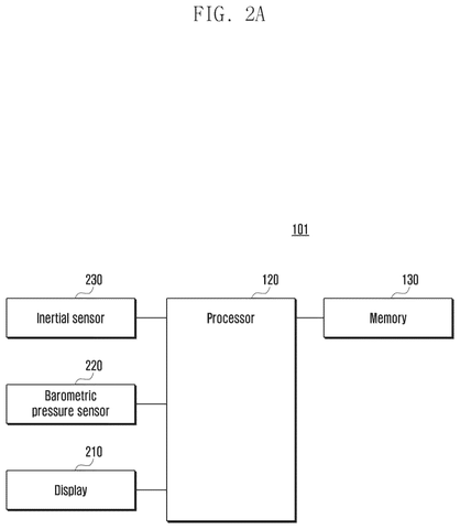 Samsung Patents a System That Recalibrates Your Phone’s Altitude Sensor After You Drop It patent drawing, sheet 2