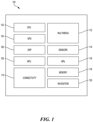 Qualcomm Patents a Chip That Checks Its Own Safety Systems While Running patent drawing, sheet 1