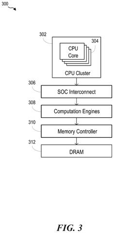Qualcomm Patents a Chip That Checks Its Own Safety Systems While Running patent drawing, sheet 3