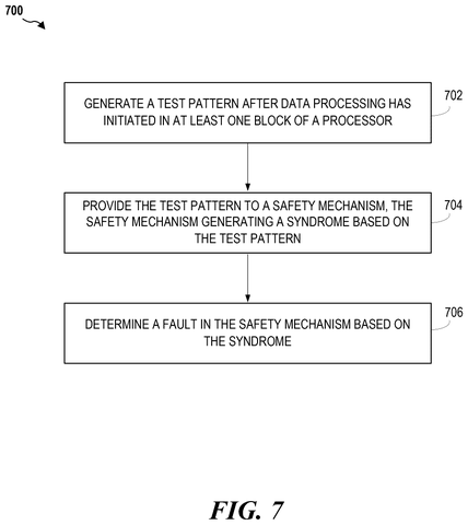Qualcomm Patents a Chip That Checks Its Own Safety Systems While Running patent drawing, sheet 7