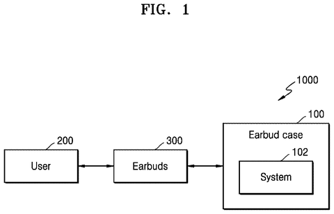 New Patent Reveals Earbud Case That Tracks Users in 3D Space patent drawing, sheet 1