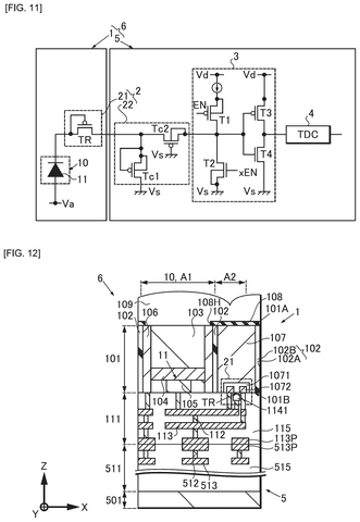Sony Patents a Camera Component That Measures Distances With Greater Precision patent drawing, sheet 6