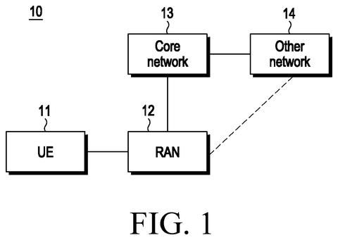 New Patent Turns Cell Towers Into a Coordinated Radar Network patent drawing, sheet 1