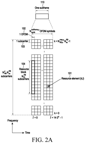 New Patent Turns Cell Towers Into a Coordinated Radar Network patent drawing, sheet 2