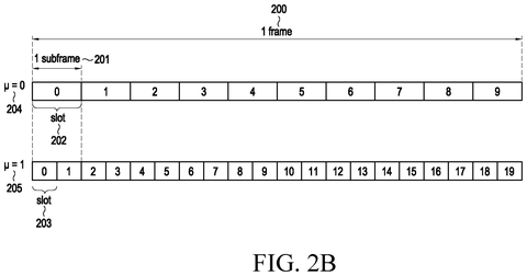 New Patent Turns Cell Towers Into a Coordinated Radar Network patent drawing, sheet 3