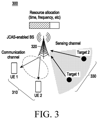 New Patent Turns Cell Towers Into a Coordinated Radar Network patent drawing, sheet 4