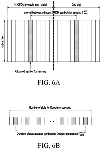 New Patent Turns Cell Towers Into a Coordinated Radar Network patent drawing, sheet 8