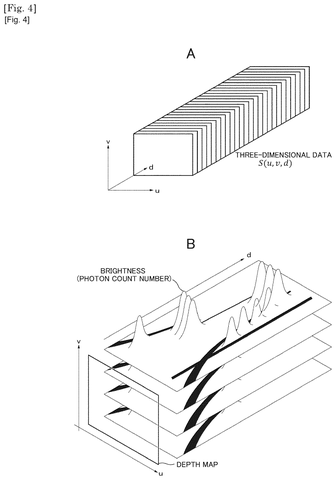 Sony Patents a System That Picks the Right LiDAR Sensor for Each Driving Scene patent drawing, sheet 4