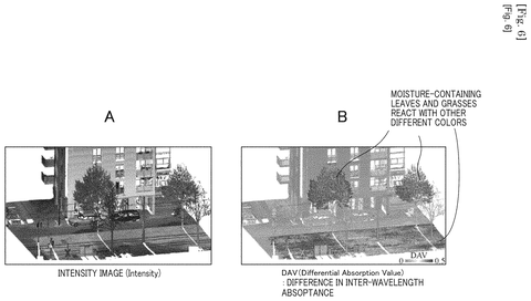 Sony Patents a System That Picks the Right LiDAR Sensor for Each Driving Scene patent drawing, sheet 6