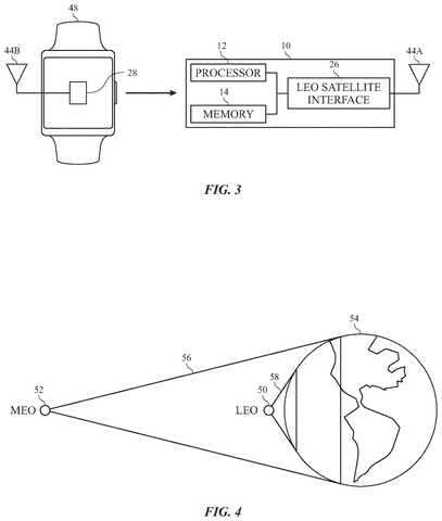 Apple Patent Uses GPS Signal Quality to Guide Users Toward Better LEO Satellite Coverage patent drawing, sheet 2