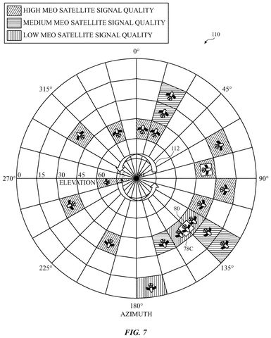 Apple Patent Uses GPS Signal Quality to Guide Users Toward Better LEO Satellite Coverage patent drawing, sheet 5