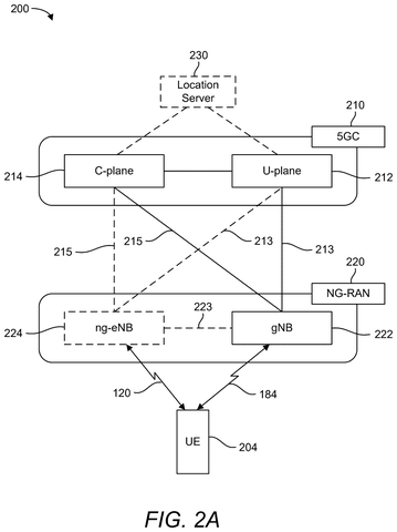 Qualcomm Patents Technology That Uses Signal Shifts to Pinpoint a Phone’s Location patent drawing, sheet 2