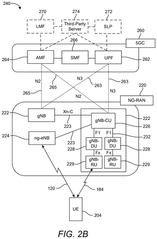 Qualcomm Patents Technology That Uses Signal Shifts to Pinpoint a Phone’s Location patent drawing, sheet 3