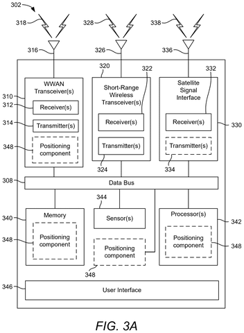 Qualcomm Patents Technology That Uses Signal Shifts to Pinpoint a Phone’s Location patent drawing, sheet 5