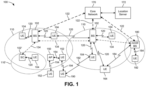 Qualcomm Patents a GPS System That Filters Out Satellites With Blocked Signals patent drawing, sheet 1