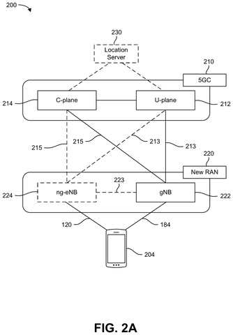 Qualcomm Patents a GPS System That Filters Out Satellites With Blocked Signals patent drawing, sheet 2