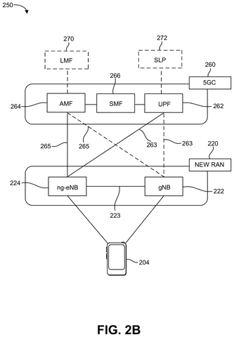 Qualcomm Patents a GPS System That Filters Out Satellites With Blocked Signals patent drawing, sheet 3
