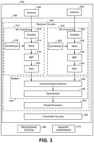 Qualcomm Patents a GPS System That Filters Out Satellites With Blocked Signals patent drawing, sheet 4