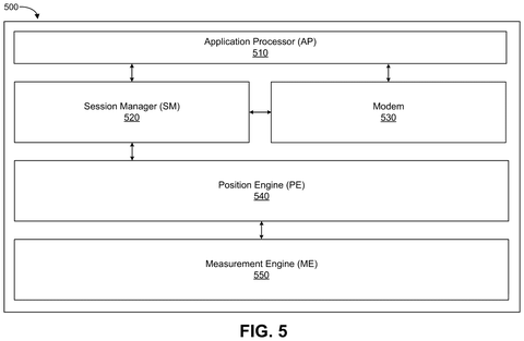 Qualcomm Patents a GPS System That Filters Out Satellites With Blocked Signals patent drawing, sheet 6