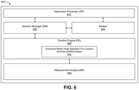 Qualcomm Patents a GPS System That Filters Out Satellites With Blocked Signals patent drawing, sheet 7