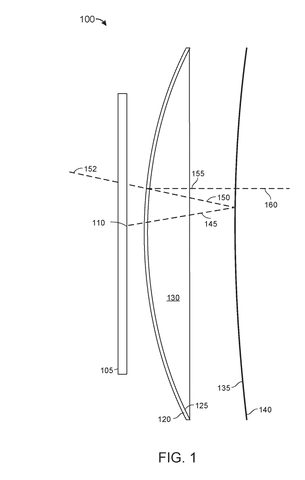 Meta Patent Reveals Organic Crystal Lenses Designed to Slim Down AR Headsets patent drawing, sheet 1