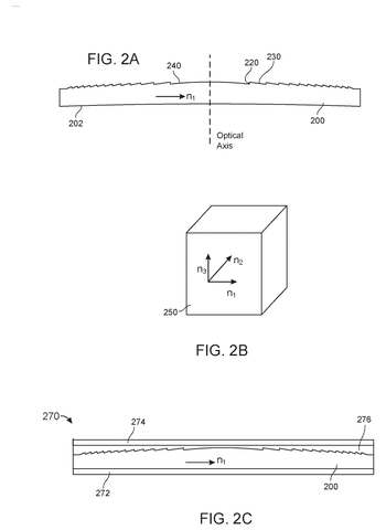 Meta Patent Reveals Organic Crystal Lenses Designed to Slim Down AR Headsets patent drawing, sheet 2
